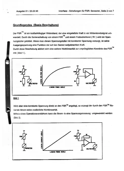 FSR-Auswertung.jpg FSR-Auswertung.jpg