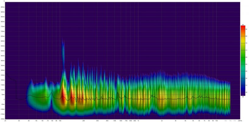 spectrogram_absorber.jpg