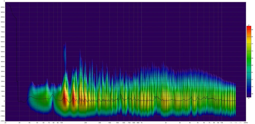 spectrogram_ohne.webp