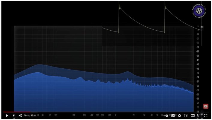 SonicLab.JPG