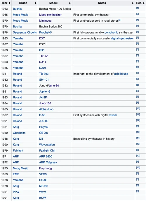 Bildschirmfoto am 2021-01-15 um 13.04.28.webp Bildschirmfoto am 2021-01-15 um 13.04.28.webp