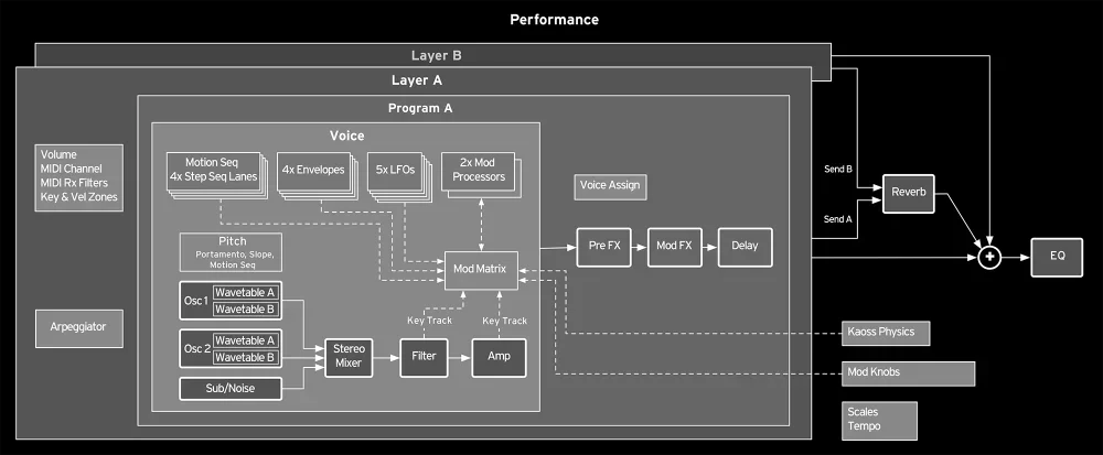 78595e4aab9faea2b4cb58adc833a580_pc.png 78595e4aab9faea2b4cb58adc833a580_pc.png