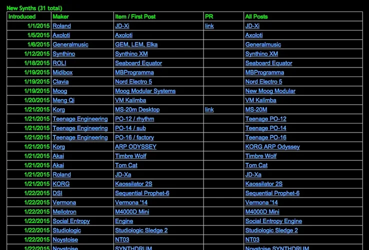 Bildschirmfoto 2015-02-02 um 10.55.54.webp