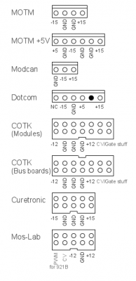 Merkblatt Modular Stromanschlüsse.png