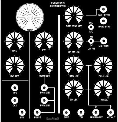 curetronic_vco_2015.jpg