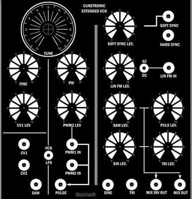 curetronic_vco_2015.jpg