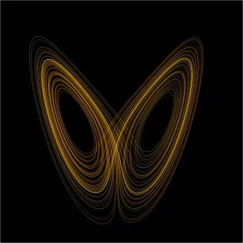 350px-Lorenz_attractor_yb.svg.webp
