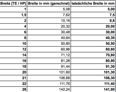 Bildschirmfoto 2015-03-24 um 12.58.50.png