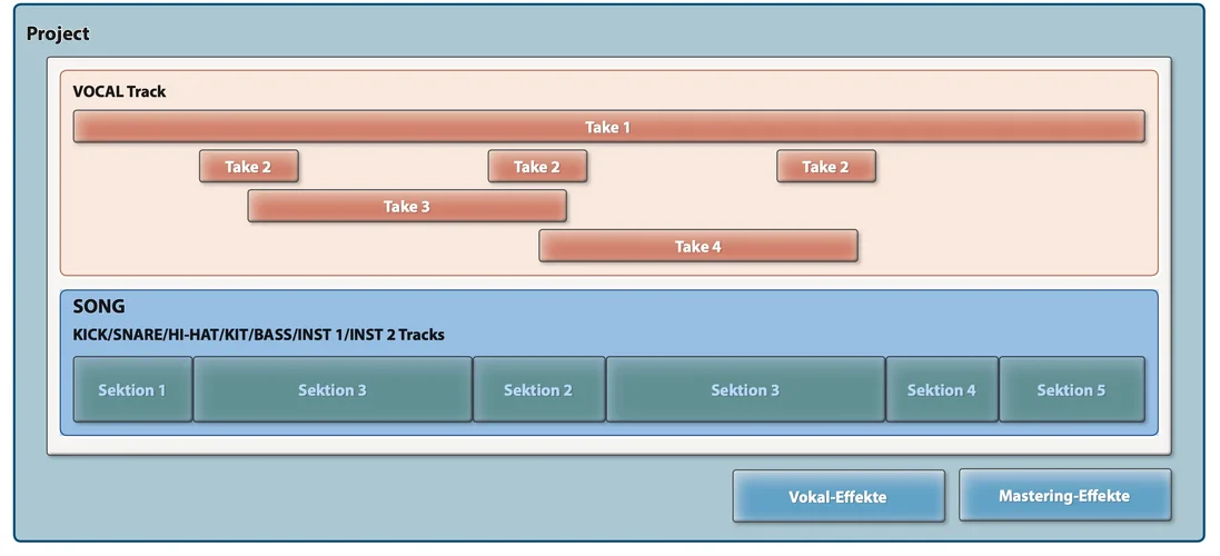 Bildschirmfoto 2021-02-15 um 11.23.30.webp Bildschirmfoto 2021-02-15 um 11.23.30.webp