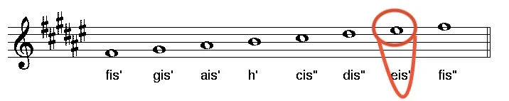 Bildschirmfoto 2021-02-15 um 21.07.37.webp