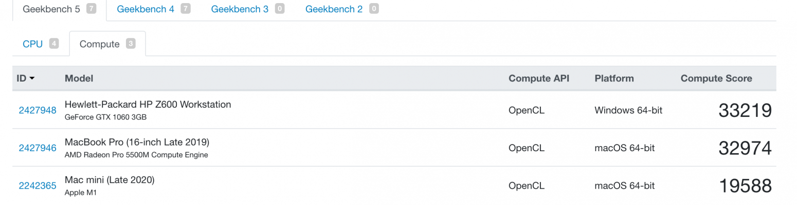 Geekbench5_GPU.png Geekbench5_GPU.png