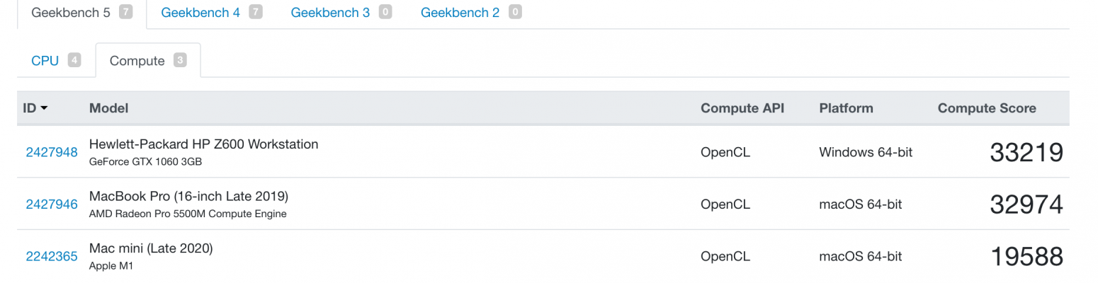 Geekbench5_GPU.png