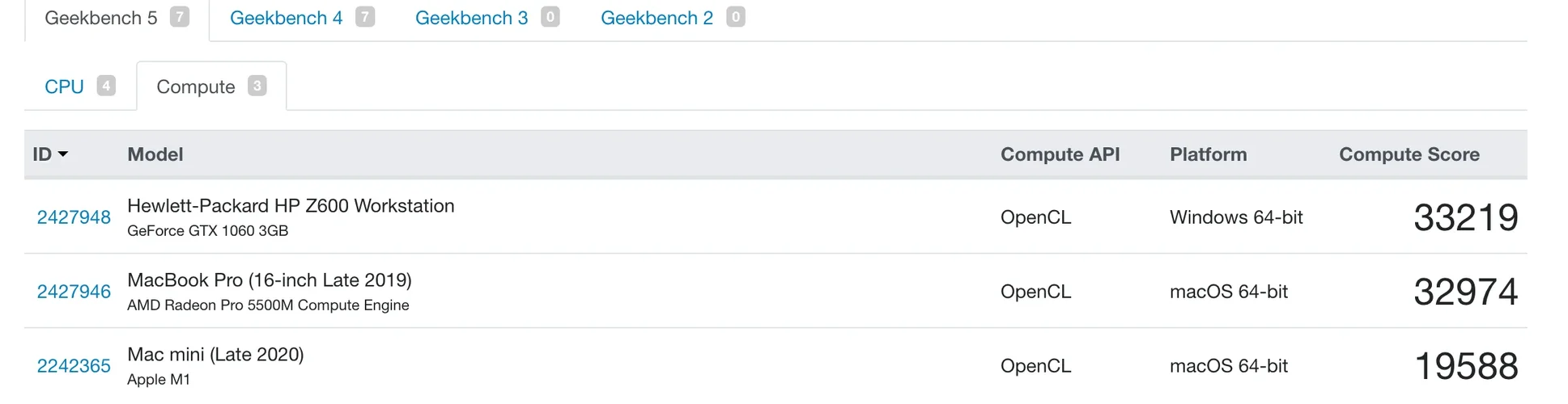 Geekbench5_GPU.webp Geekbench5_GPU.webp