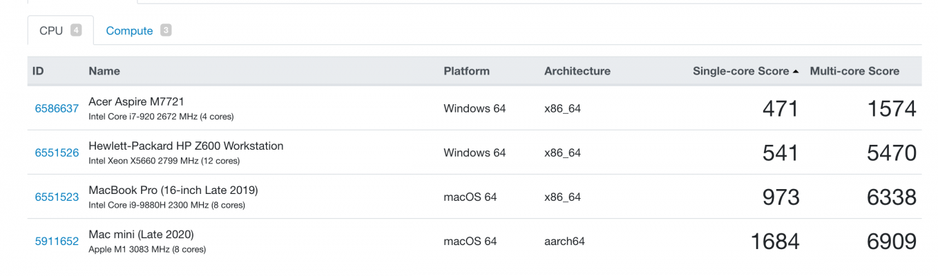 Geekbench5_CPU.png Geekbench5_CPU.png