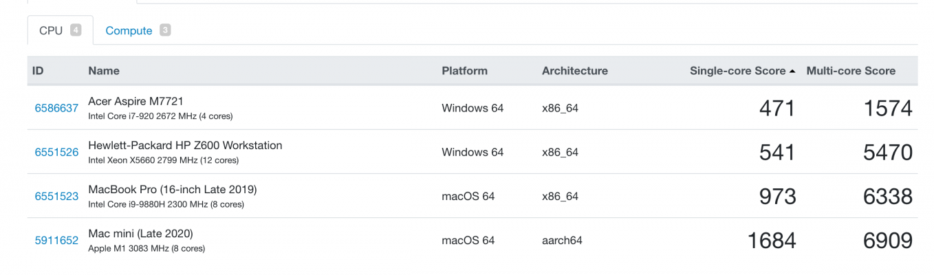 Geekbench5_CPU.png