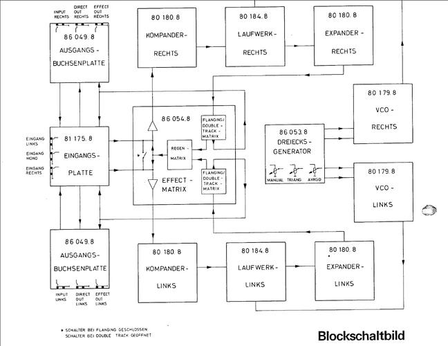 Bildschirmfoto 2021-02-22 um 14.56.21.webp