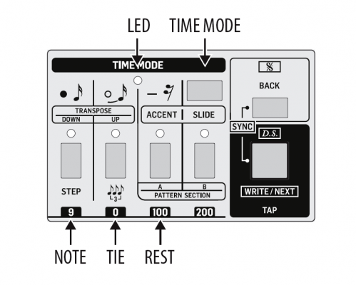 Time Mode.png