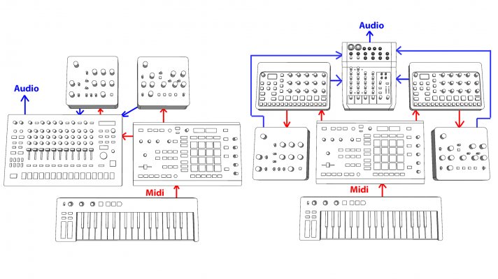 synth_setups.jpg