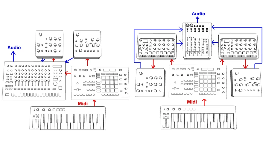 synth_setups.webp