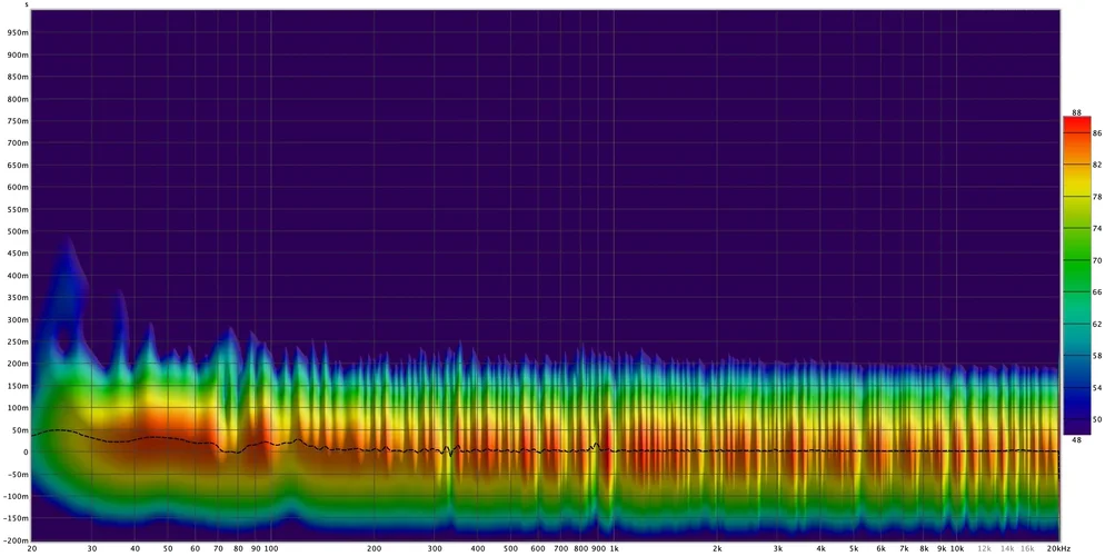 2021-03-18 Sprectrogram.webp 2021-03-18 Sprectrogram.webp