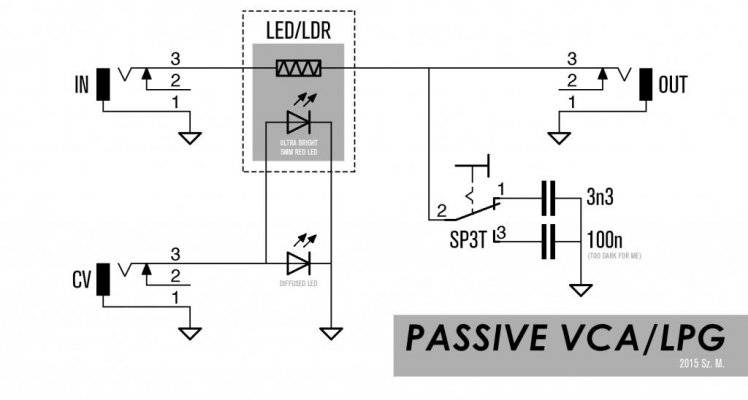 LPGpassive.jpg