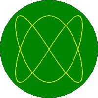 Lissajous (1).gif