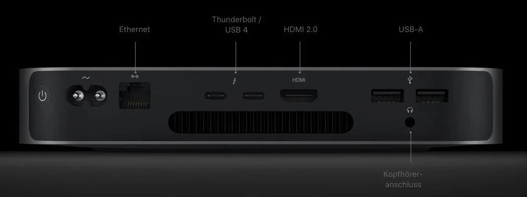MacMini_Rueckseite.webp