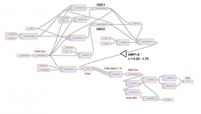 TSynth-1-Voice[1].jpg