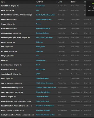 Beatport.JPG Beatport.JPG
