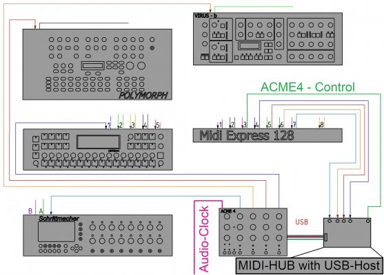 MIDI HUB.jpg