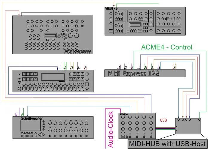 MIDI HUB.webp MIDI HUB.webp