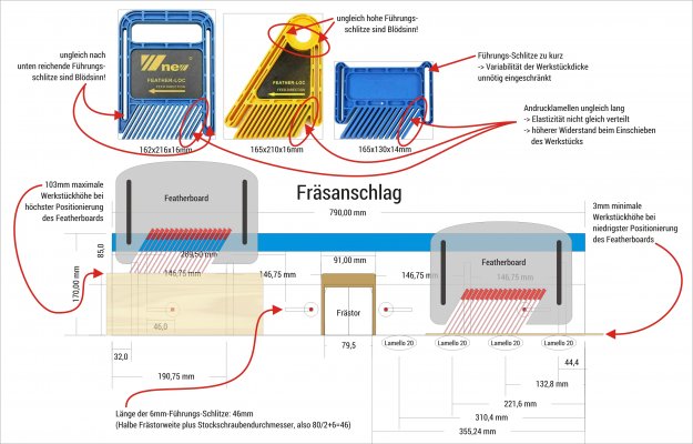Featherboards___Fräsanschlag.jpg