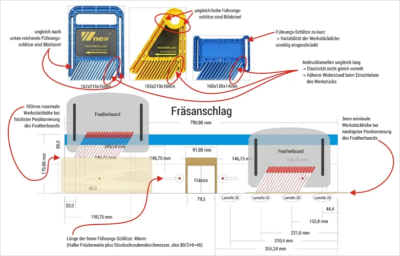Featherboards___Fräsanschlag.jpg Featherboards___Fräsanschlag.jpg