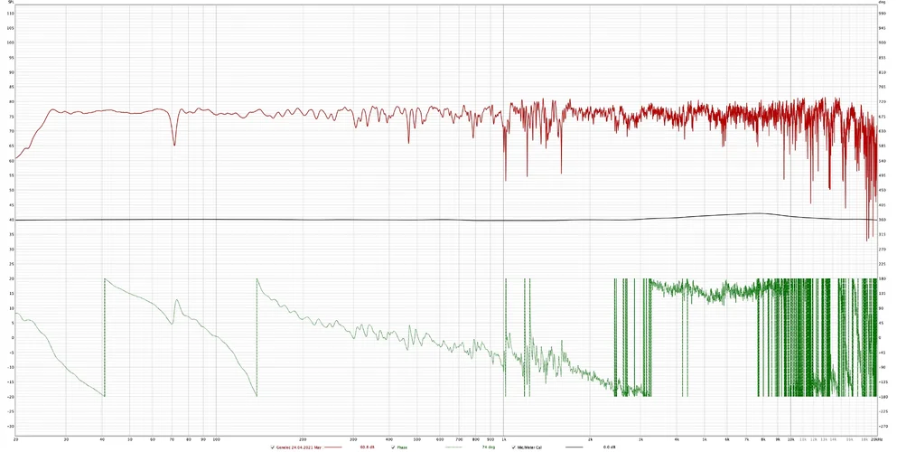 SPL Phase.webp SPL Phase.webp