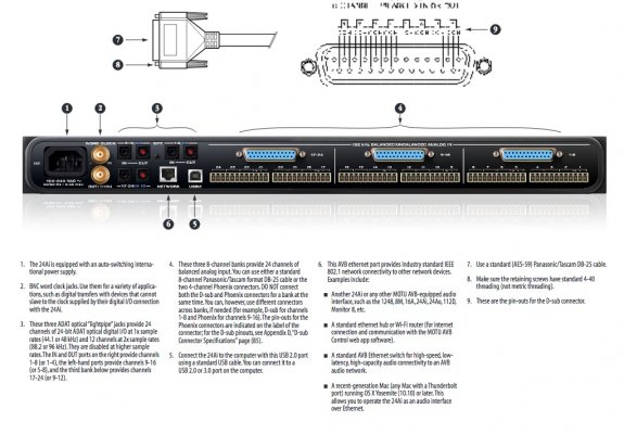 Motu 24ai rear panel.jpg