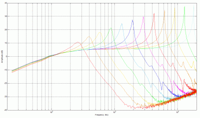 303vcf.gif