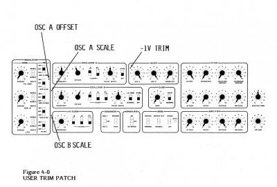 Figure 4-0 User Trim Patch.jpg