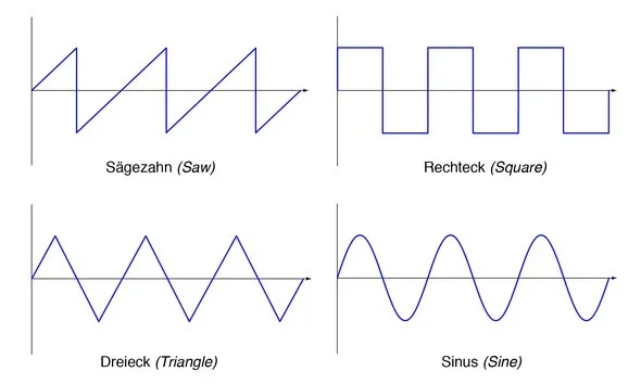 Dreieck Triangle.webp