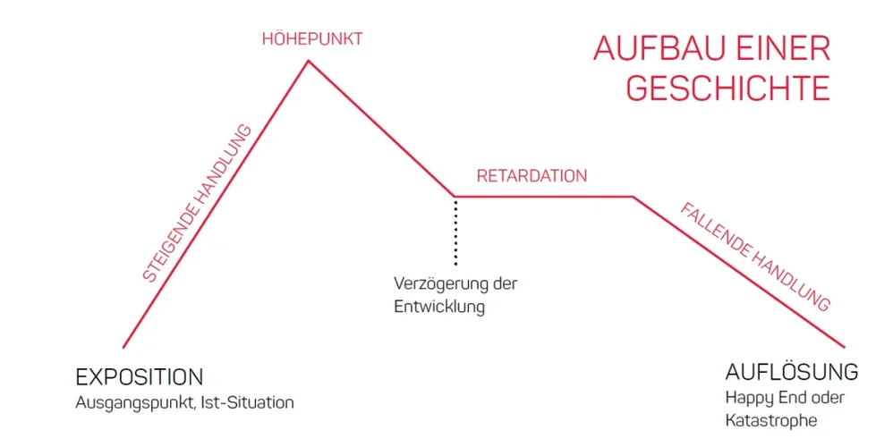 1621231345440.png 1621231345440.png