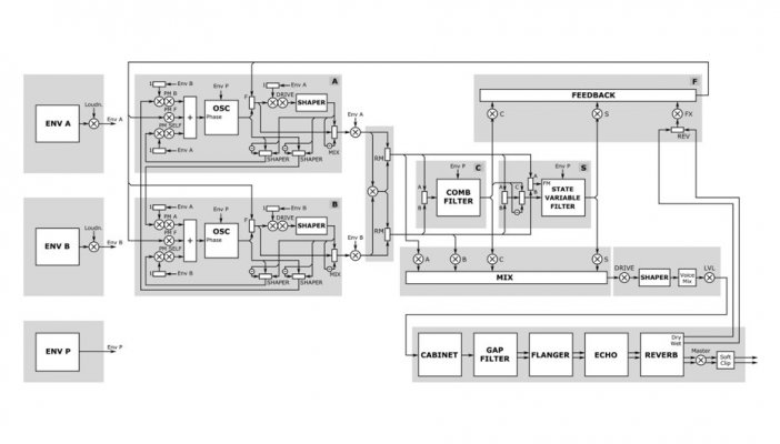 NI Kontour engine.jpg