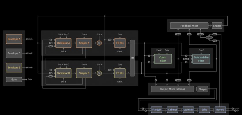 C15 Synth Engine .jpg