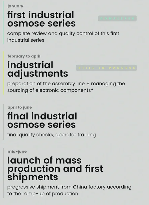 Screen Shot 2021-06-09 at 7.27.00 PM.webp