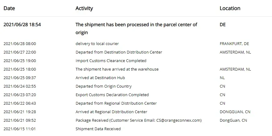 Tracking.webp Tracking.webp