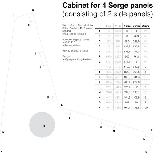 160829 serge seitenteile final.webp