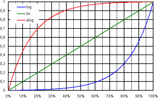 PotiTaper.gif PotiTaper.gif