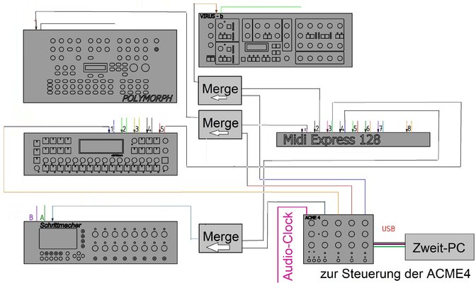 MIDI HUB v2.jpg