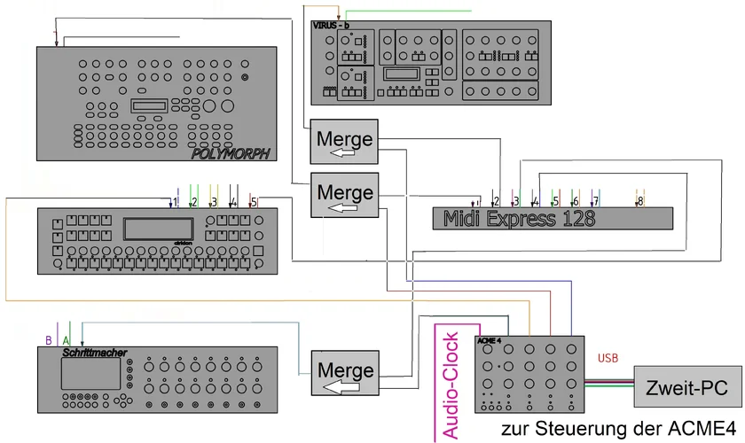 MIDI HUB v2.webp MIDI HUB v2.webp