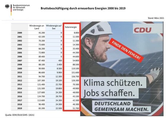 klima_schuetzen_jobs_schaffen.jpg