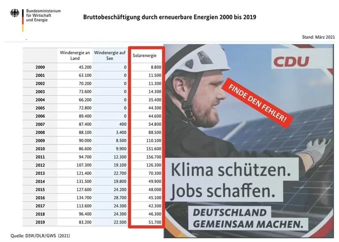 klima_schuetzen_jobs_schaffen.webp
