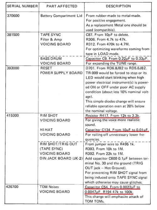 909_changes.webp 909_changes.webp